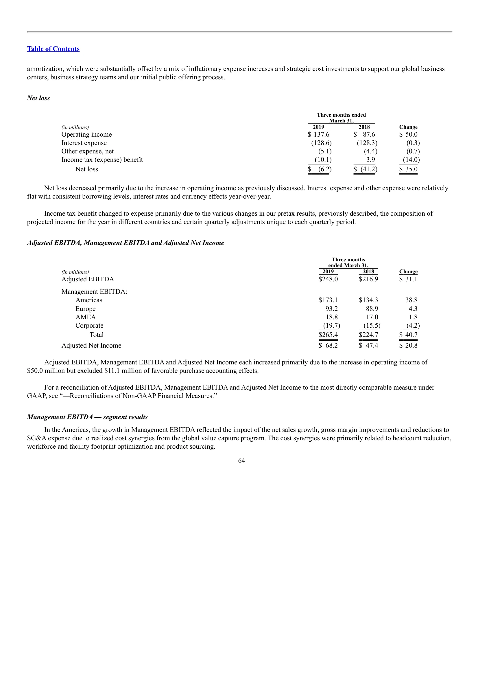 Avantor, Inc. — IPO Prospectus (2019) — MD&A — Net Loss and Segment EBITDA