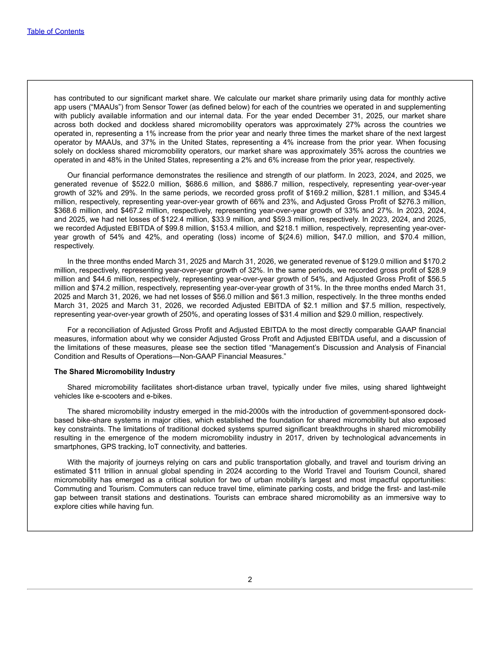 Lime (Neutron Holdings, Inc.) — IPO Prospectus (2026) — Prospectus Summary — Market Share and Results