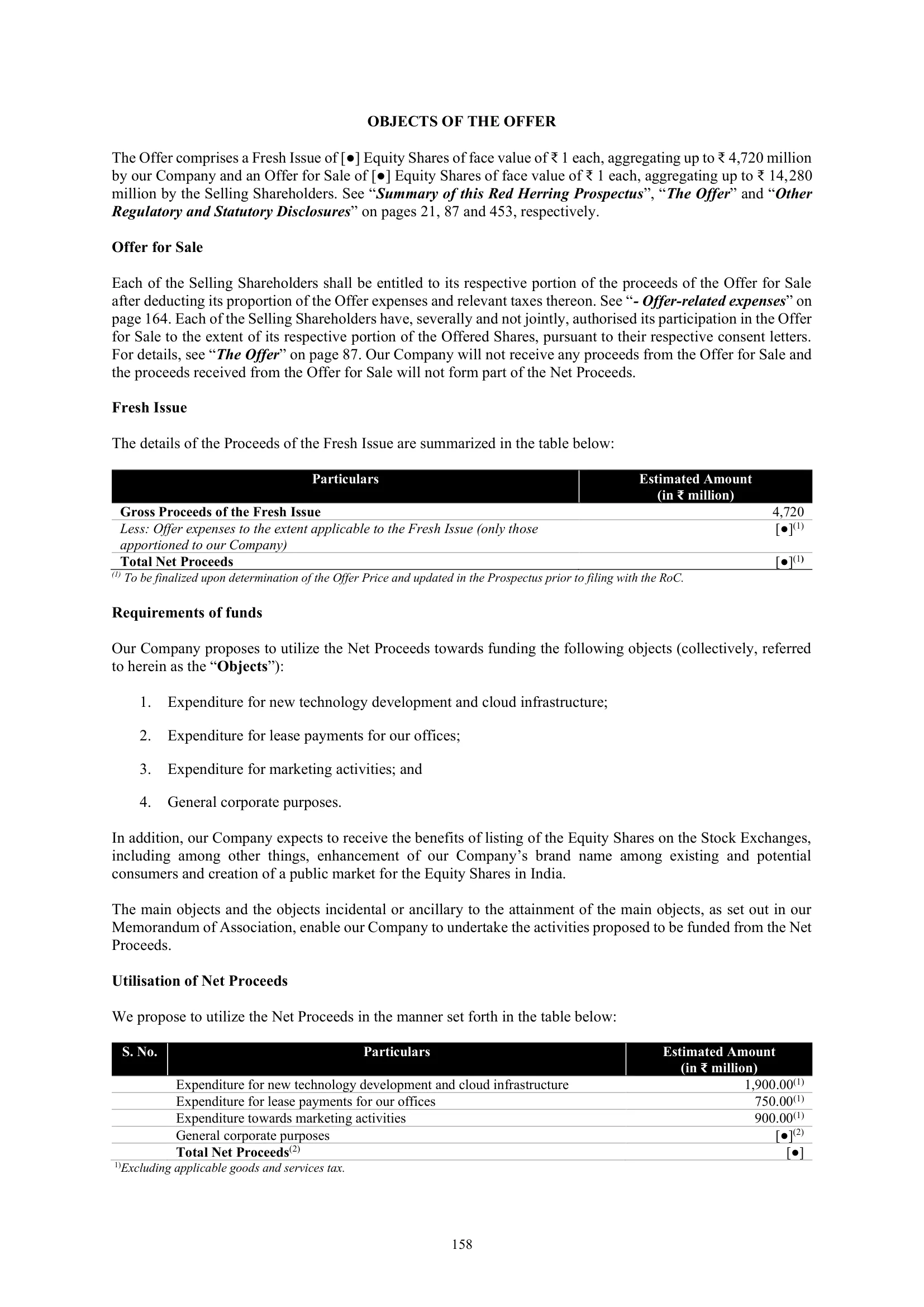 Urban Company — IPO RHP (2025) — Objects of the Offer
